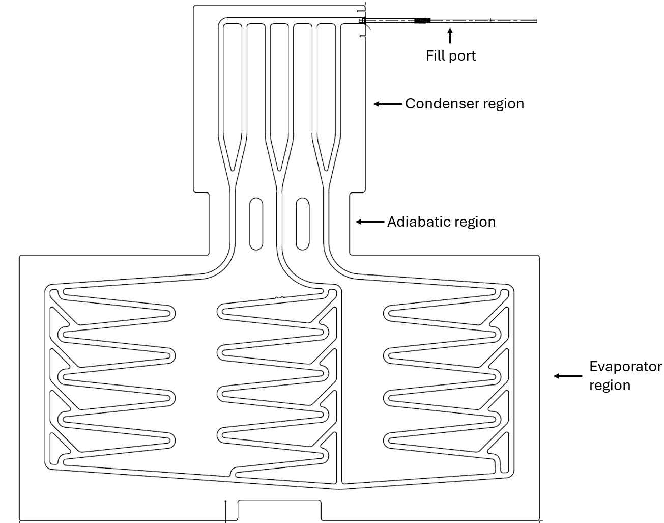 thermosyphon components